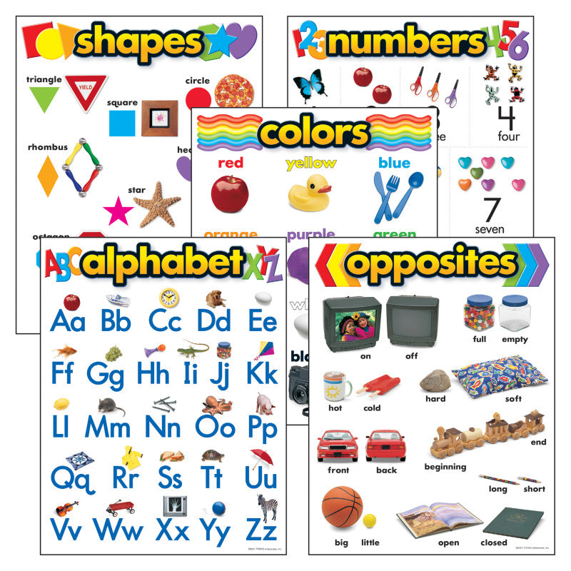 TREND - Kindergarten Basic Skills Learning Charts Combo Pack, Set of 5