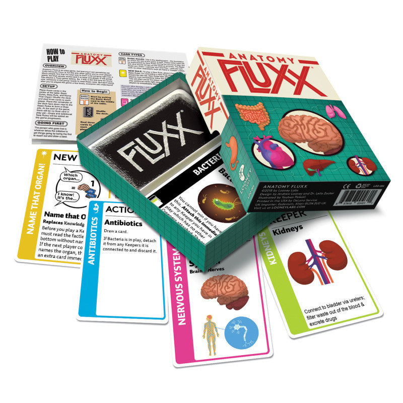 LOONEY LABS - Anatomy Fluxx® Card Game
