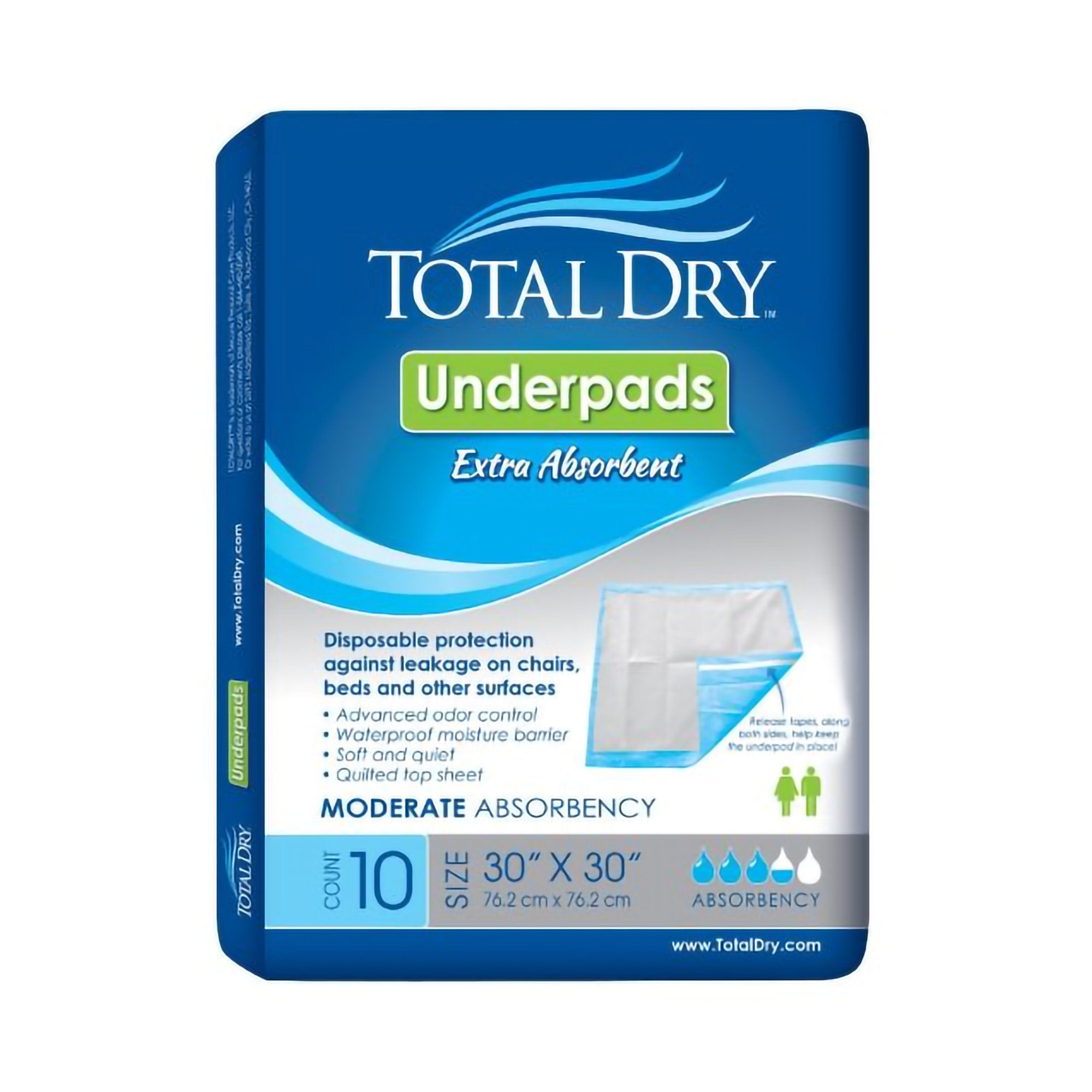 Secure Personal Care Products - Disposable Underpad TotalDry™ 30 X 30 Inch SecureLoc Heavy Absorbency [10/BG]