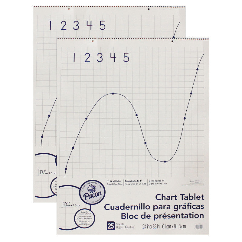 PACON - Grid Ruled Chart Tablet, Spiral Bound, 1" Grid, 24" x 32", 25 Sheets, Pack of 2