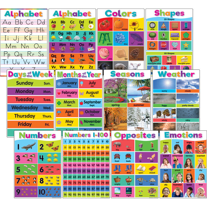 TEACHER CREATED RESOURCES - Colorful Early Learning Small Poster Pack, 12 Posters