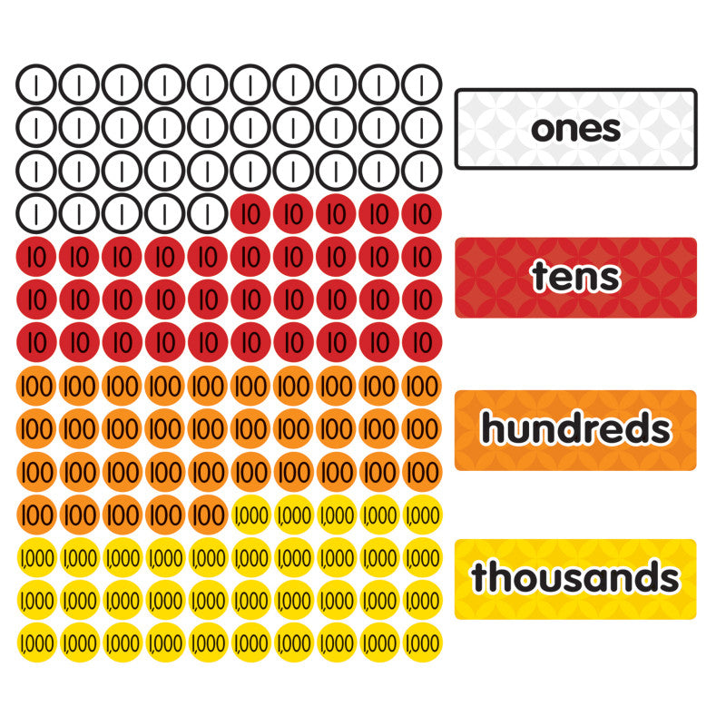 DOWLING MAGNETS - Magnetic Place Value Disks & Headings: Grades 1-3