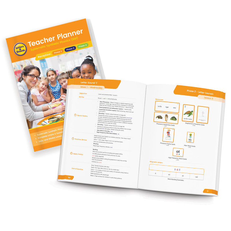 JUNIOR LEARNING - The Science of Reading Teacher Planner Grade K (USA)