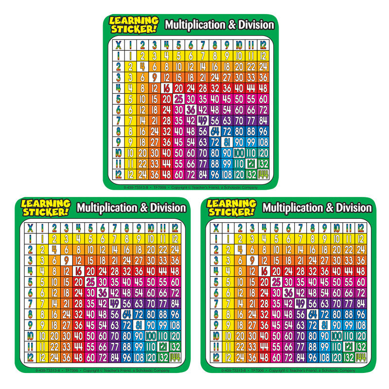 SCHOLASTIC TEACHING SOLUTIONS - Multiplication-Division Learning Stickers, 4", 20 Per Pack, 3 Packs